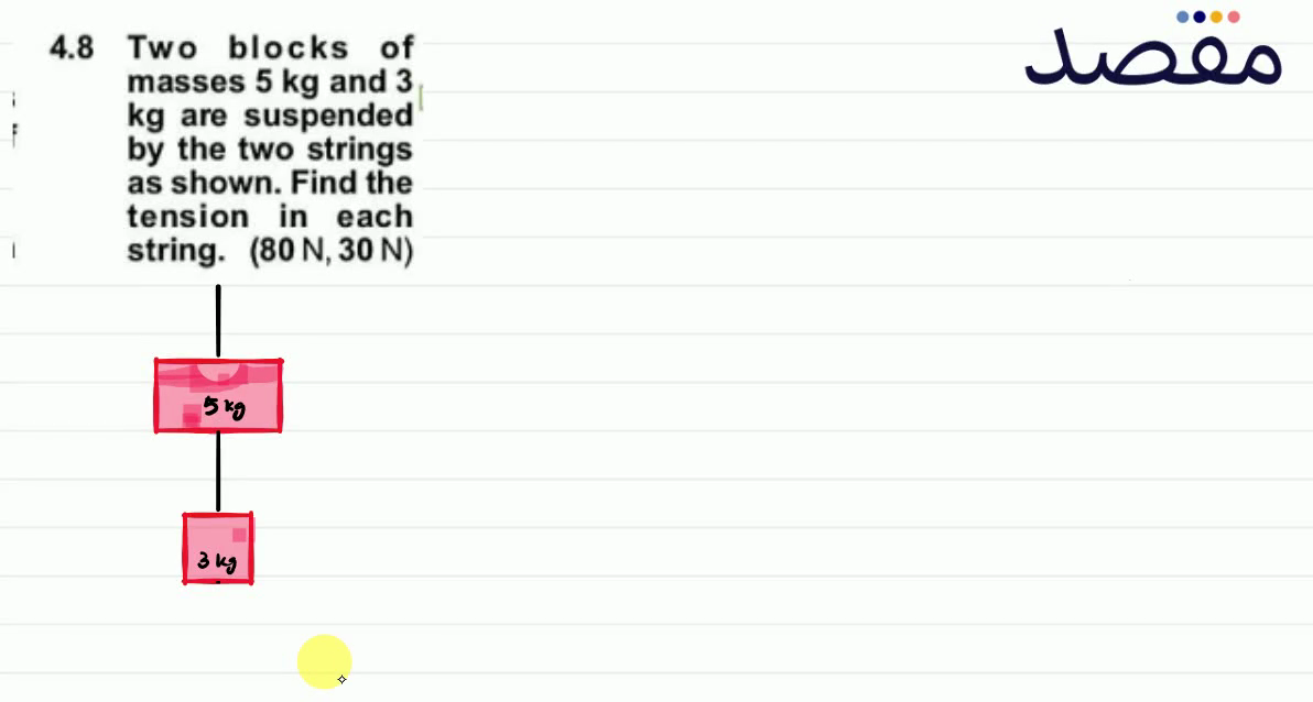 4.8 Two blocks of masses 5 \mathrm{~kg} and 3 kg are suspended by the two strings as shown. Find the tension in each