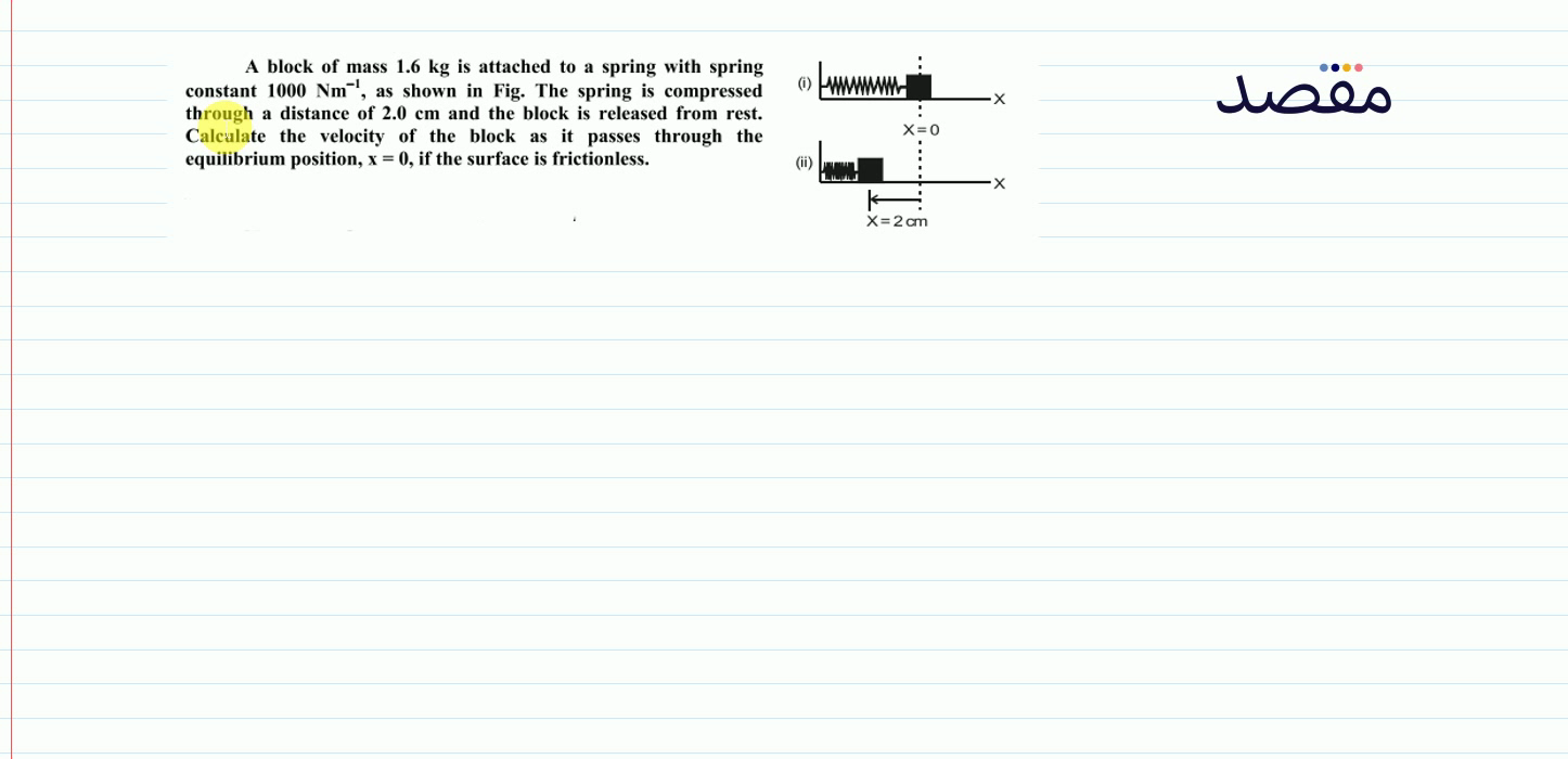 A block of mass 1.6 \mathrm{~kg} is attached to a spring with spring constant 1000 \mathrm{Nm}^{-1} as shown in Fig. The spring is compressed through a distance of 2.0 \mathrm{~cm} and the block is released from rest.(i) through a distance of 2.0 \mathrm{~cm} and the block is released from rest. Calculate the velocity of the block as it passes thrions equilibrium position \mathrm{x}=0 if the surface is frictionless.