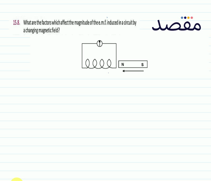 15.8. What are the factors which affect the magnitude of the e.m.f. induced in a circuit by a changing magnetic field?