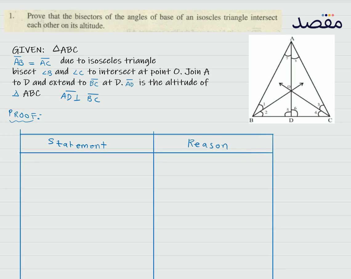 1. Prove that the bisectors of the angles of base of an isoscles triangle intersect each other on its altitude.