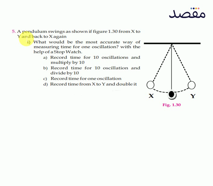 Why Do We Need to Measure Small Interval of Times?  